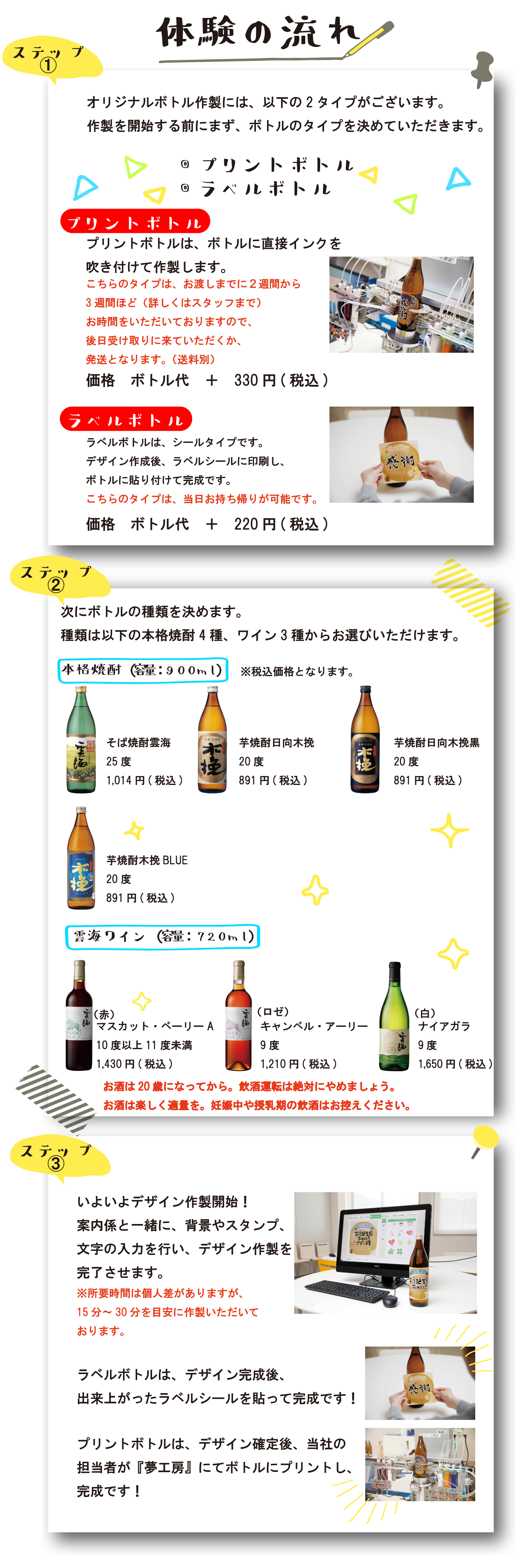 【WEB】オリジナルボトル作製